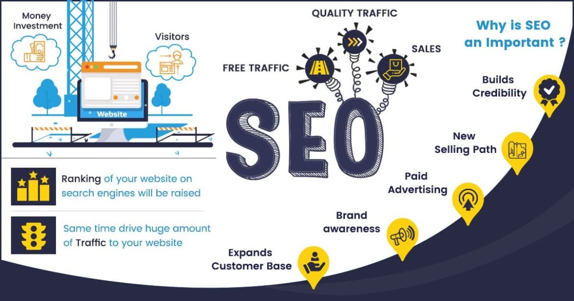 What are the indisputable advantages of an SEO agency?