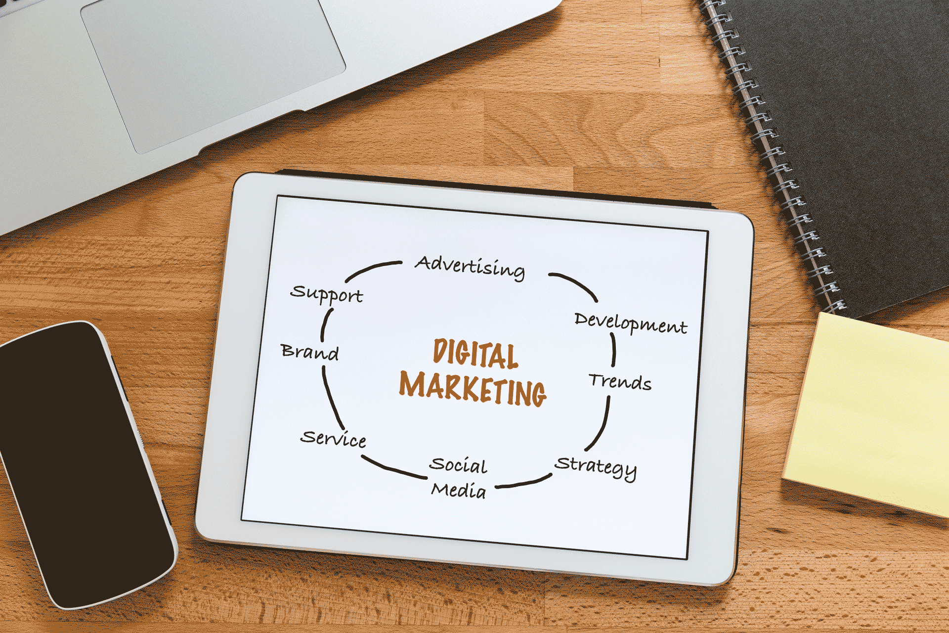 The Dos and Don’ts of Working with a Bali Marketing Agency